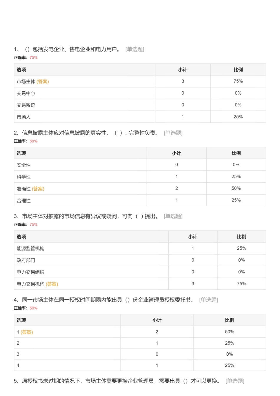 电力现货市场基础理论考试题库_第1页