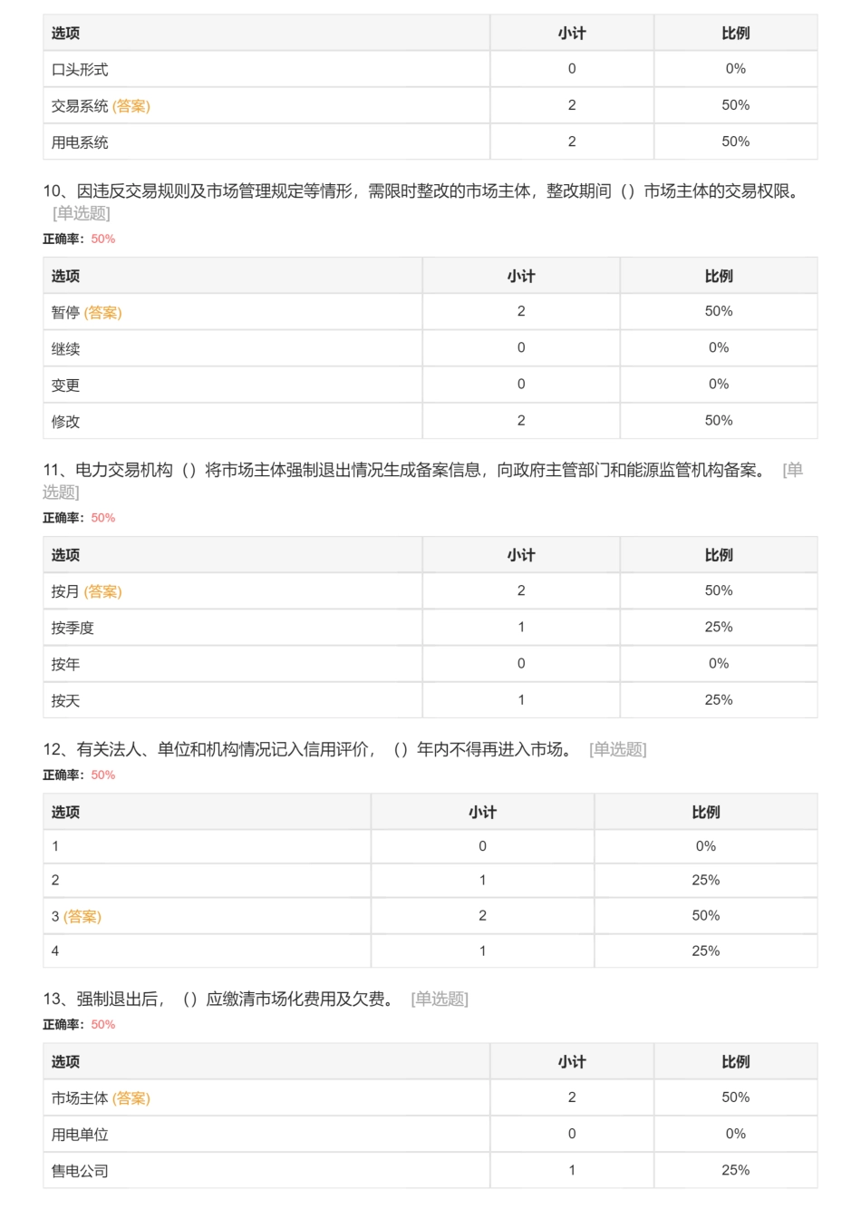 电力现货市场基础理论考试题库_第3页
