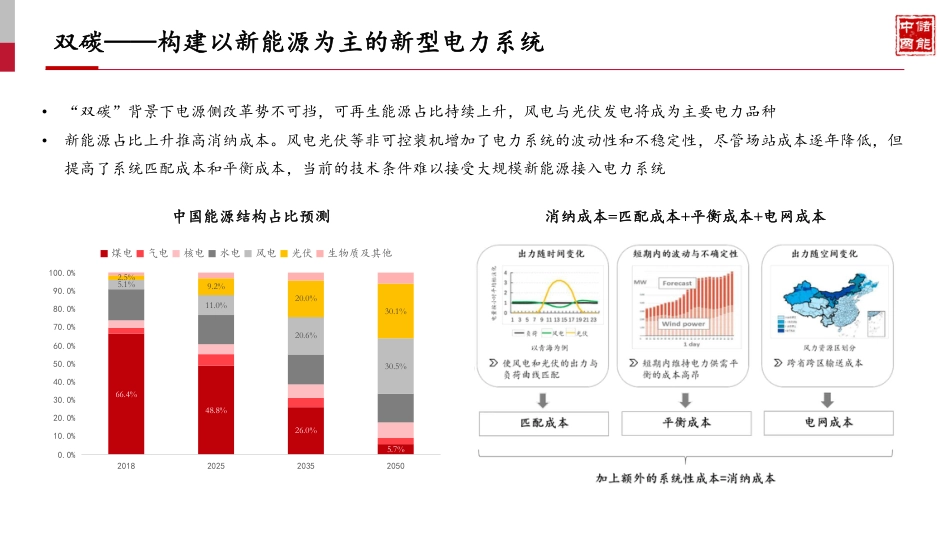 中储国能PPT：压缩空气储能发展现状及未来展望_第2页