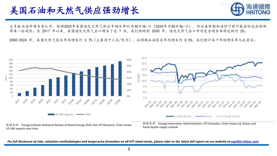 海通国际：2025年全球新能源行业展望_第3页