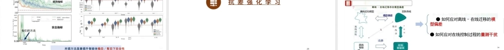 清华大学 吴文传：AI赋能主动配电网运行调控