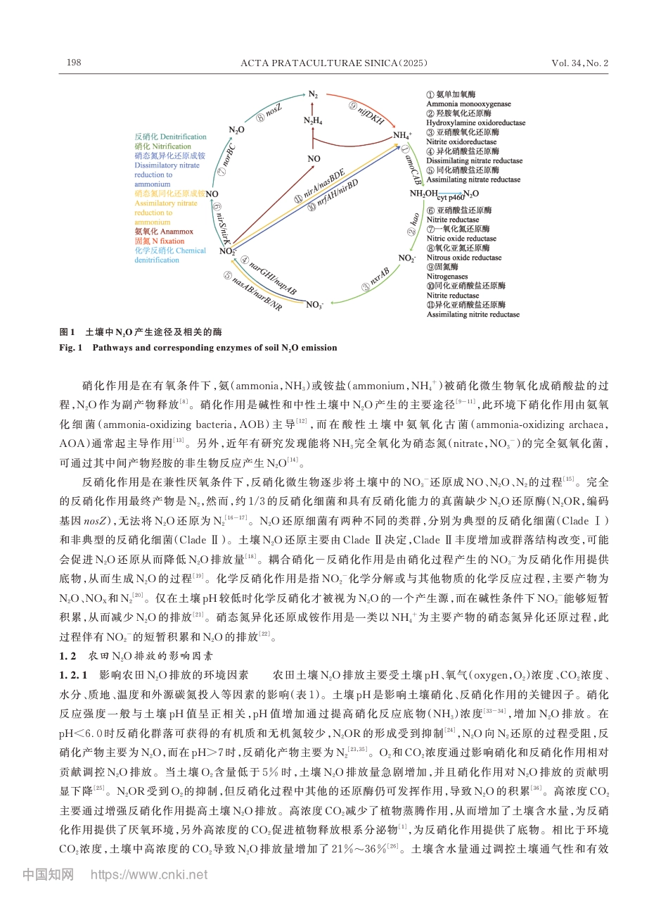 【研究】农田氧化亚氮减排技术及其与绿肥协同应用分析_刘蕊_第3页