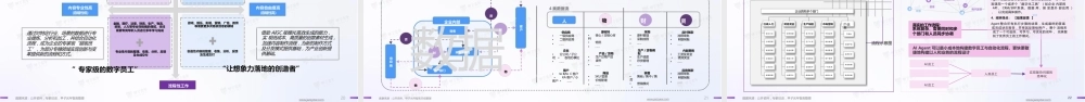 运用企业级智能体高效提高企业生产力！附2025企业级AIAgent（智能体）价值及应用报告