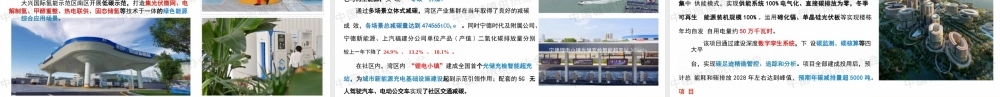 【PPT】北京公用工程 孙健：工业园区低碳技术应用路径