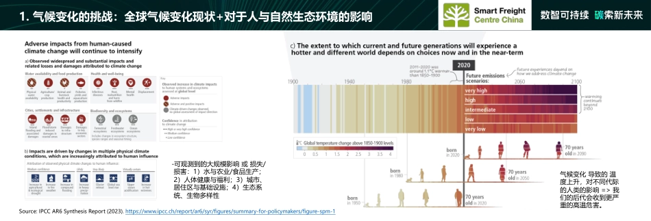 智慧货运中心 宋苏-面向双碳战略，打造物流企业零碳路线图_第3页
