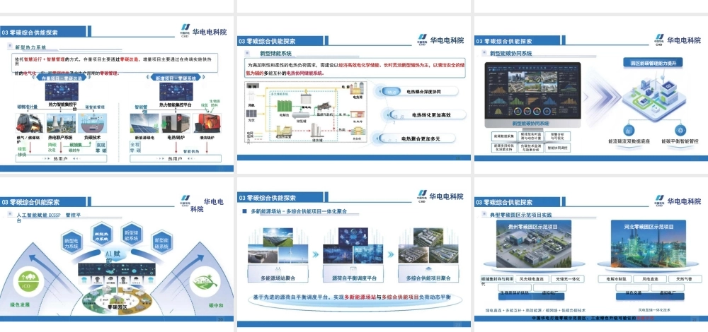 【PPT】华电电科院：零碳园区综合能源技术发展现状与展望