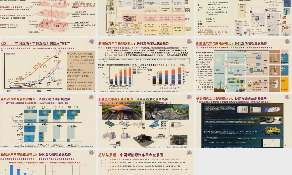 欧阳明高PPT：新能源汽车与新能源革命