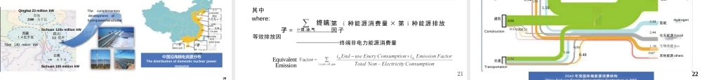 舒印彪院士PPT：碳达峰碳中和技术路径及实践探讨