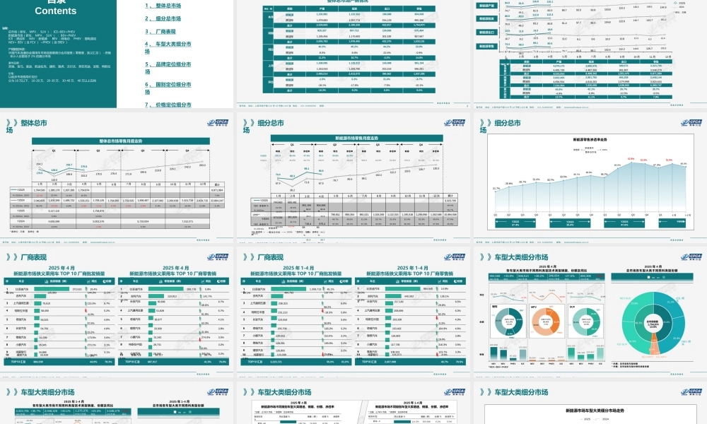 乘联分会：2025年4月全国新能源乘用车市场深度分析报告