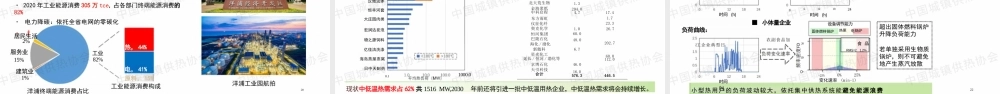 清华大学 夏建军：零碳工业用热技术路径