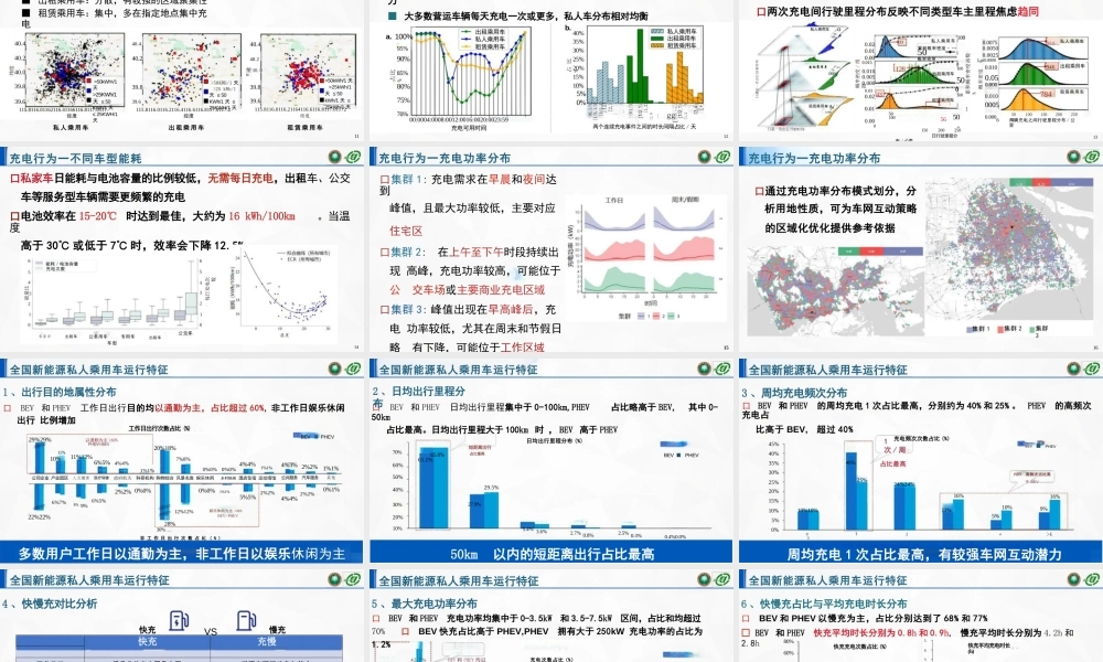 北京理工大学 刘鹏：数据驱动的新能源汽车行为特征与车网互动协同控制技术