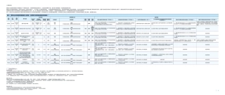 钢铁企业低碳转型融资工具箱