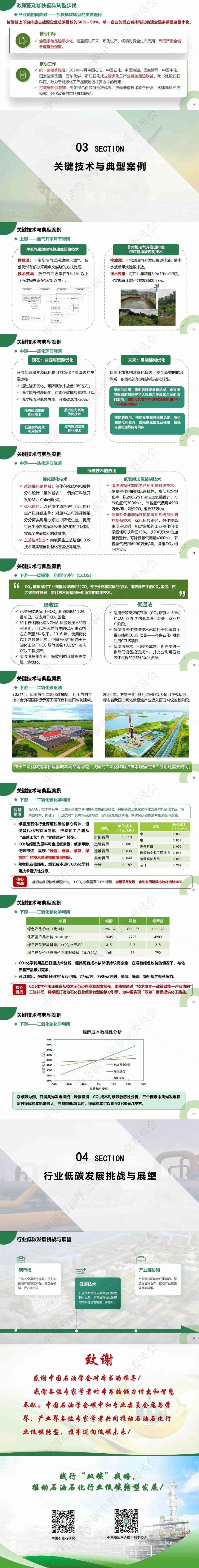 李明丰：迈向低碳未来 石油石化行业低碳转型之路_第2页