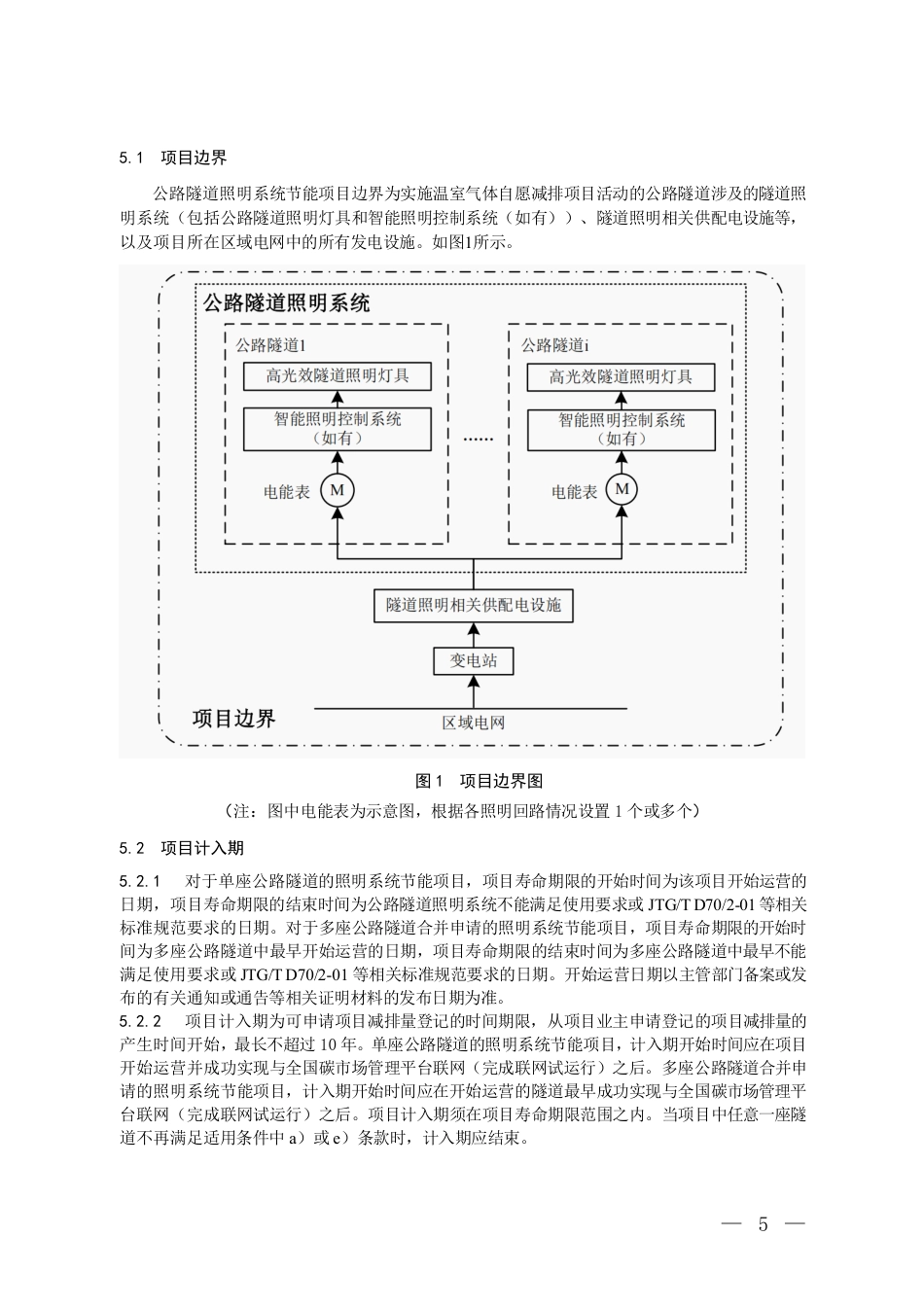 05-照明：CCER项目方法学 公路隧道照明系统节能（CCER—07—001—V01）_第3页