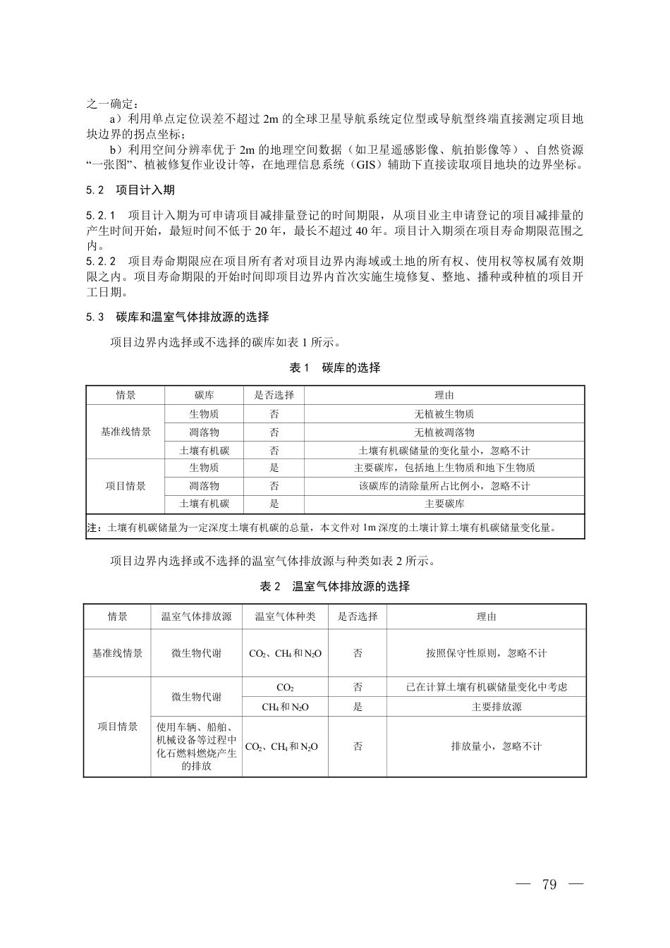 13-海草床：CCER项目方法学海草床植被修复（征求意见稿）_第3页