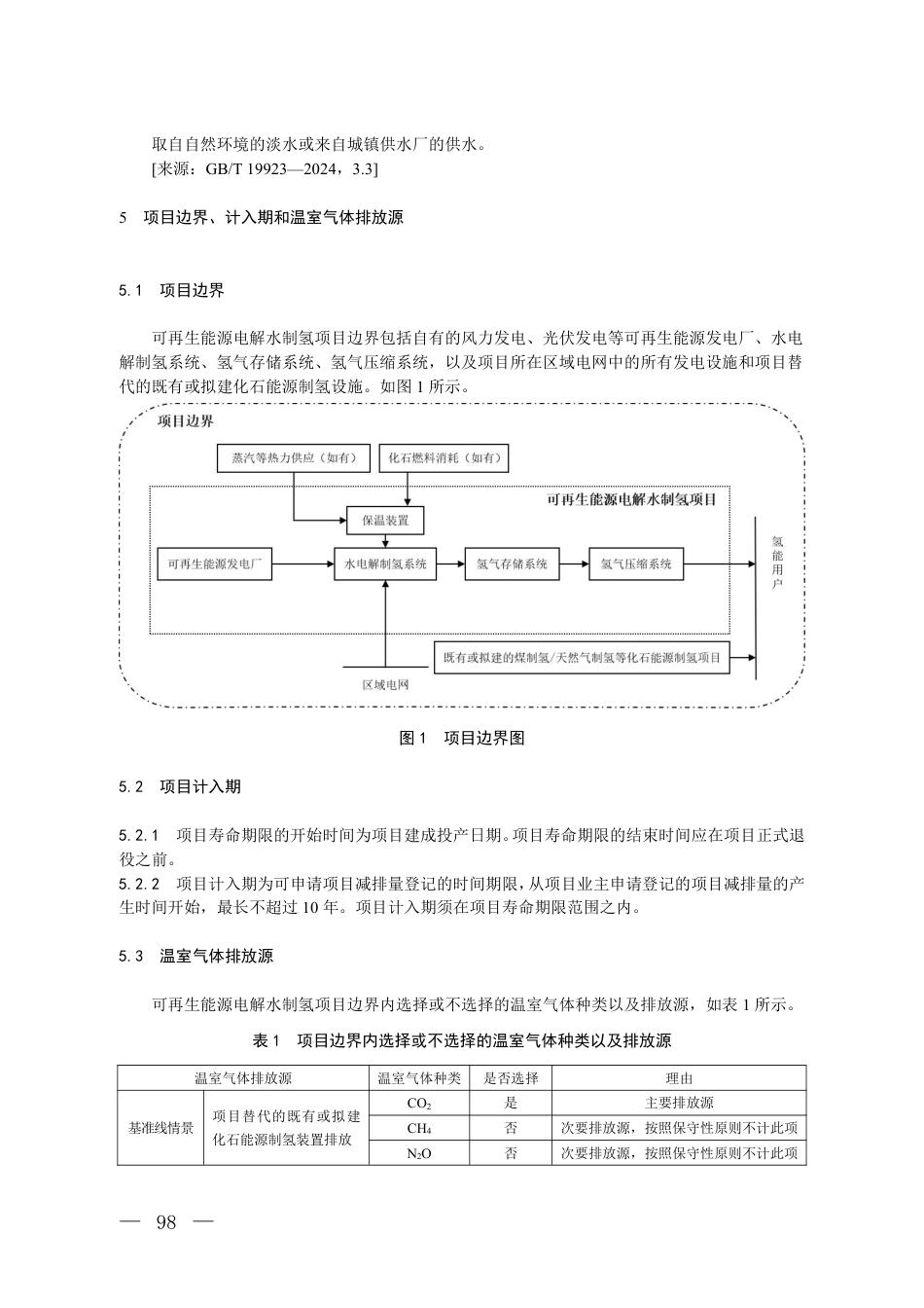 附件6 温室气体自愿减排项目方法学 可再生能源电解水制氢（征求意见稿）_第3页