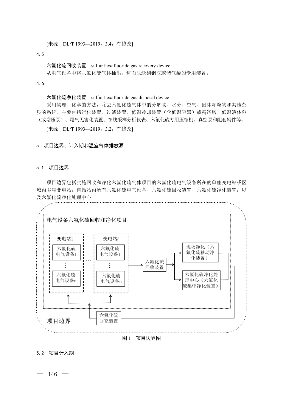 附件10 温室气体自愿减排项目方法学 电气设备六氟化硫回收和净化 （征求意见稿）_第3页
