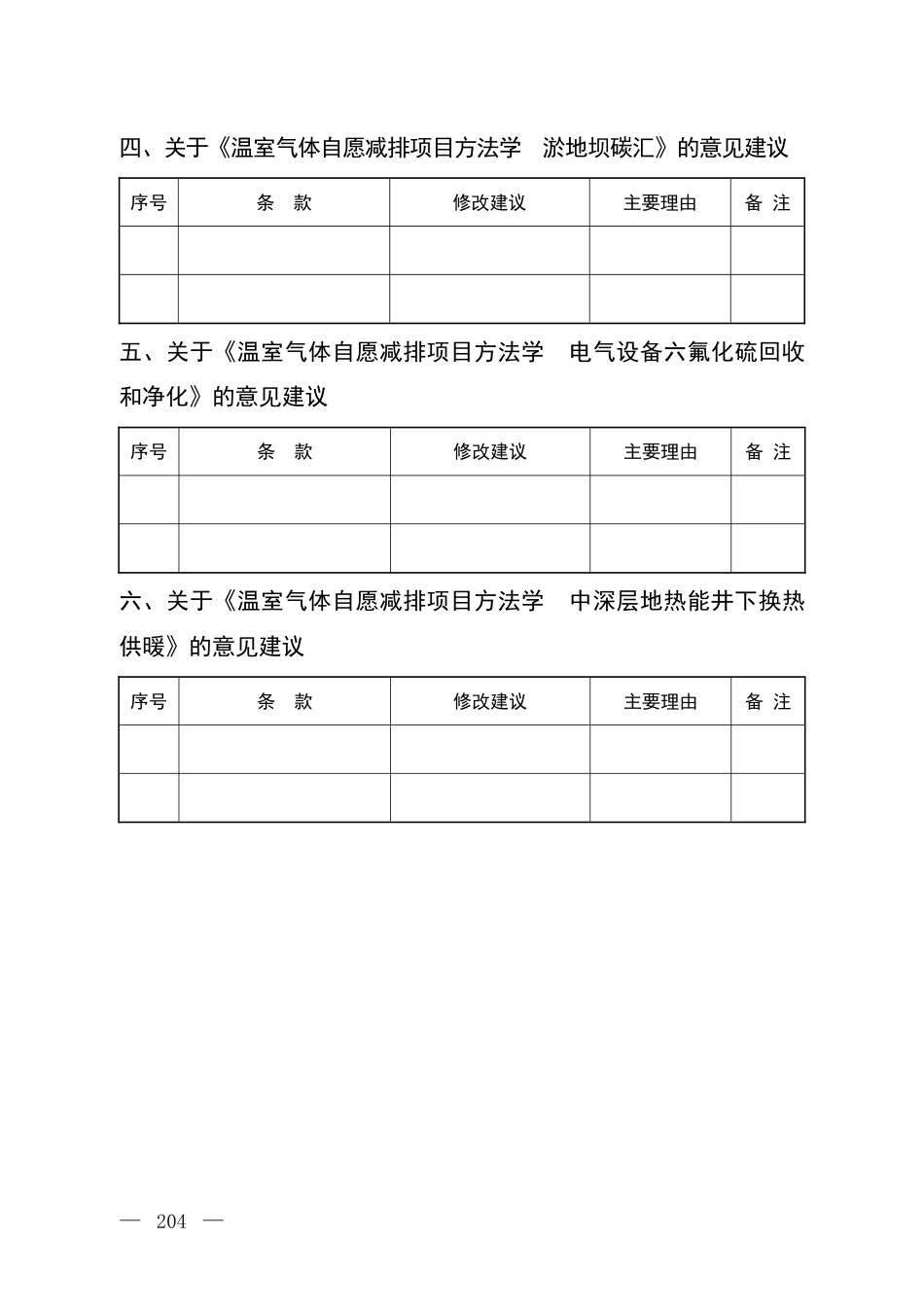 附件14 反馈意见建议格式_第2页