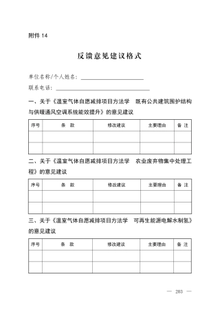 附件14 反馈意见建议格式