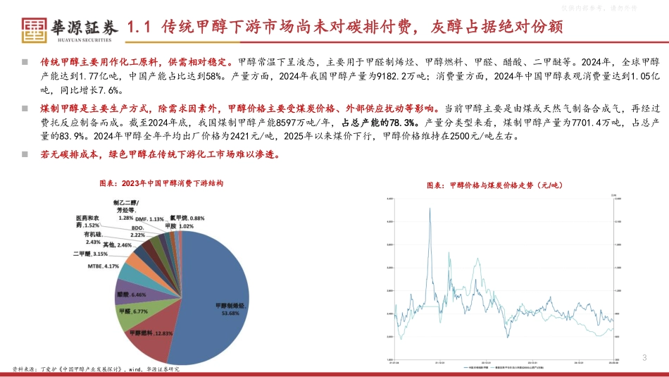 华源证券：全球脱碳催化绿醇需求放量，关注绿醇供应商与设备投资机遇_第3页