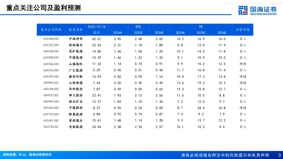 国海证券：能源结构变革中的中国电力用煤需求展望_第3页