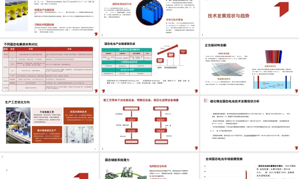 起点研究院32页PPT：2025中国固态电池行业发展研究报告