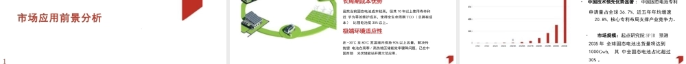 起点研究院32页PPT：2025中国固态电池行业发展研究报告
