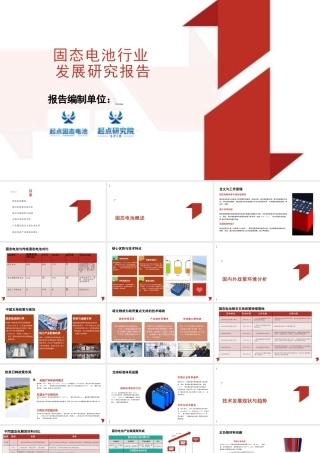 起点研究院32页PPT：2025中国固态电池行业发展研究报告