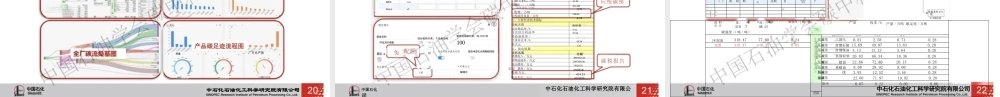 中国石油：支撑炼厂碳管理的生产计划优化软件VISPR0