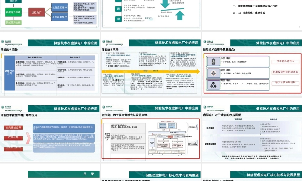 04国家电网PPT:储能型虚拟电厂的建设与思考