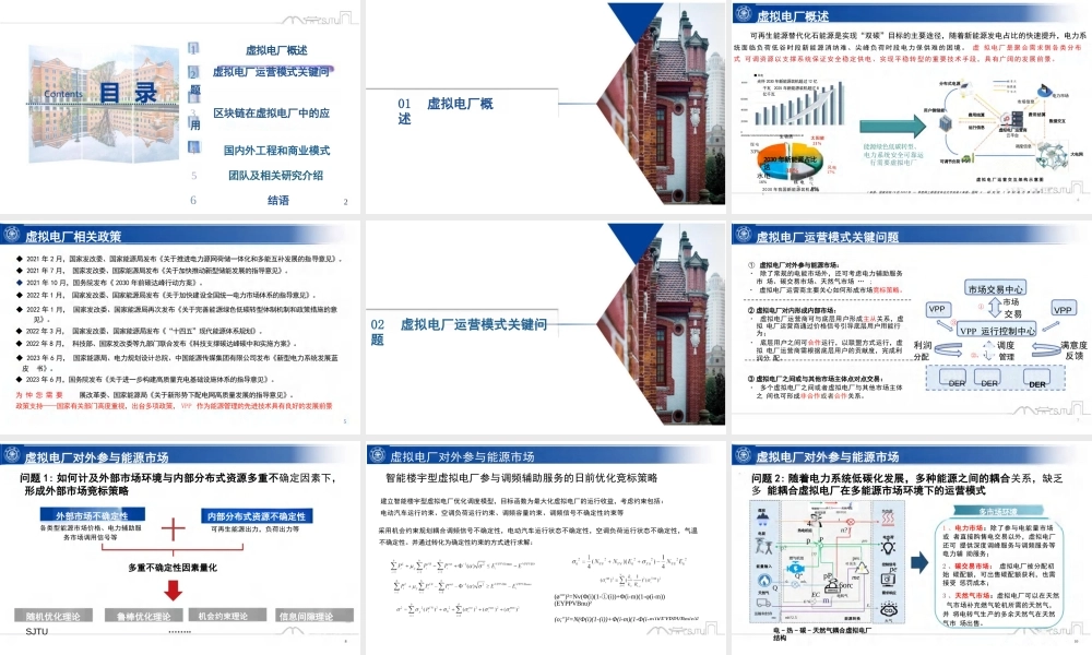 06上海交大PPT:虚拟电厂的典型运营模式和关键技术