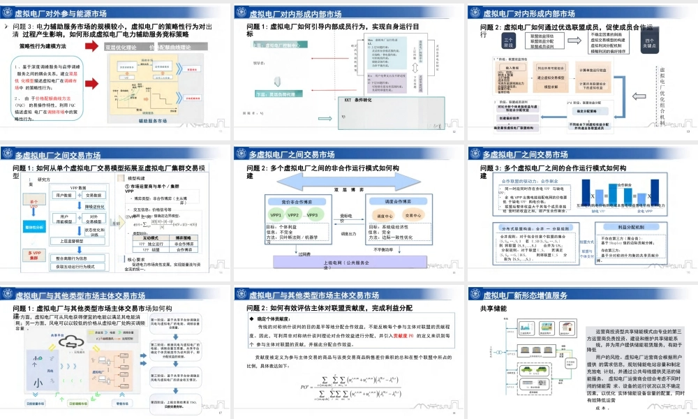 06上海交大PPT:虚拟电厂的典型运营模式和关键技术