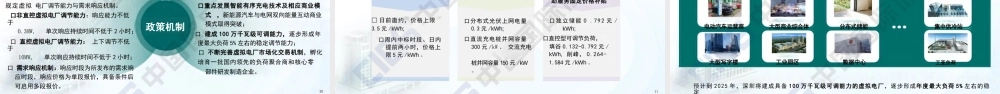 07中国电科PPT:新型电力系统背景下虚拟电厂实践