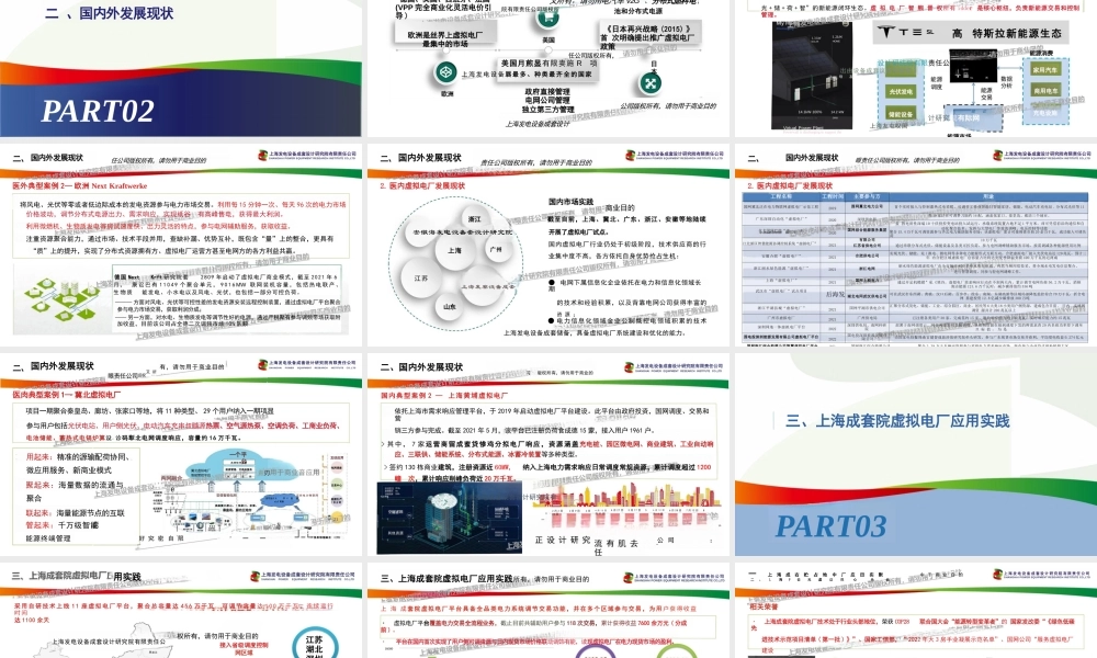 09国家电投PPT:虚拟电厂参与电力市场运营实践