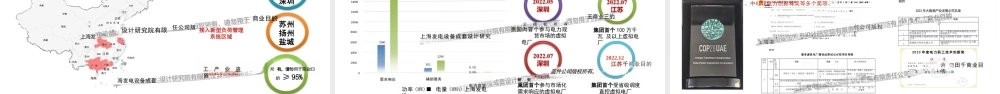 09国家电投PPT:虚拟电厂参与电力市场运营实践