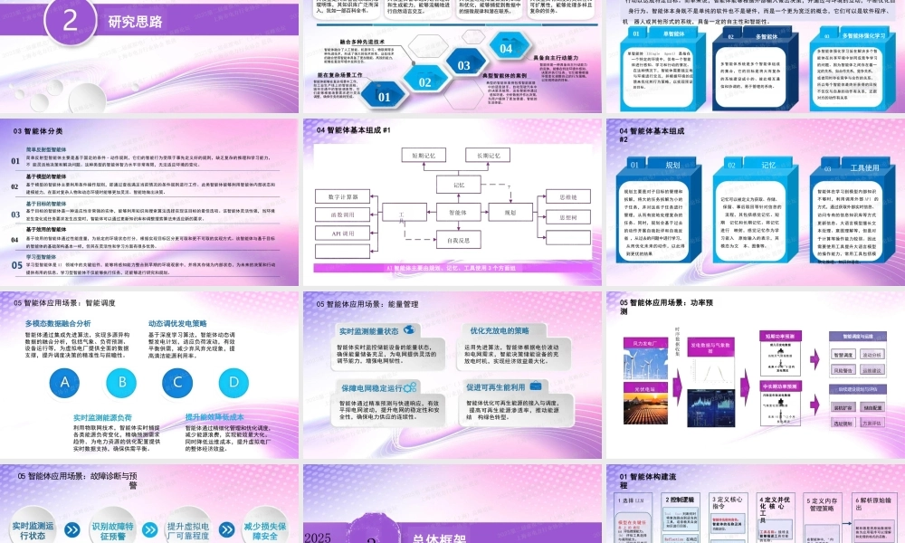 基于智能体的虚拟电厂技术研究