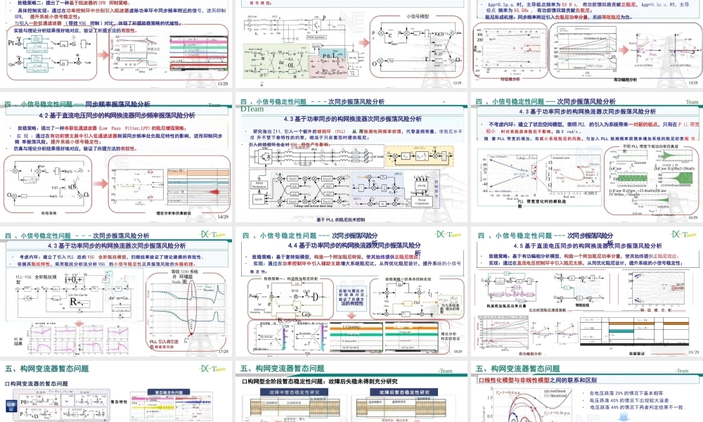 提升主动支撑电网能力的构网控制技术