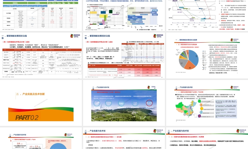 新型储能技术创新及绿色实践---国家电投 (2)
