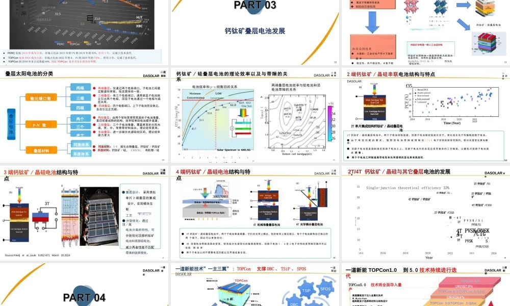 一道新能源 宋登元PPT：光伏前沿技术与产业化发展