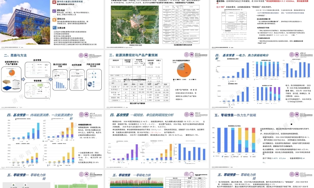 云南普洱思茅产业园(宁洱片区)零碳园区建设方案