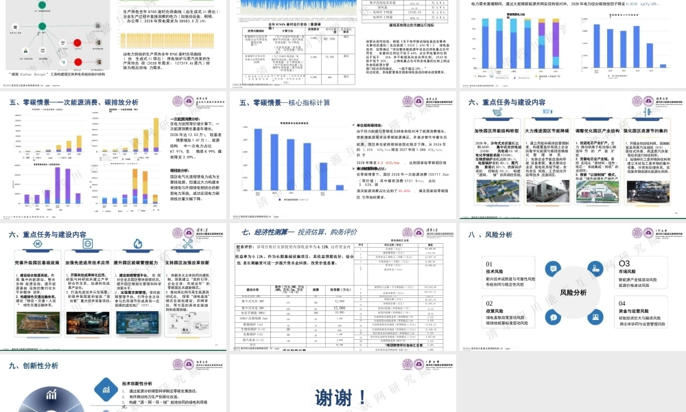 云南普洱思茅产业园(宁洱片区)零碳园区建设方案
