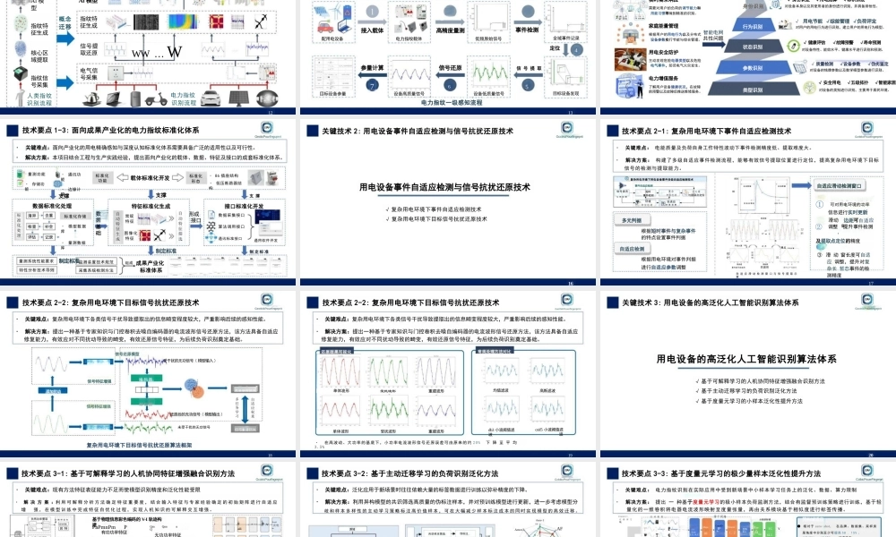 支撑智慧用电的电力指纹关键技术与应用