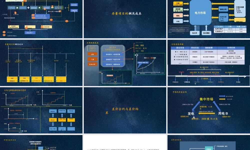 136号文深度解读及案例解析培训课件