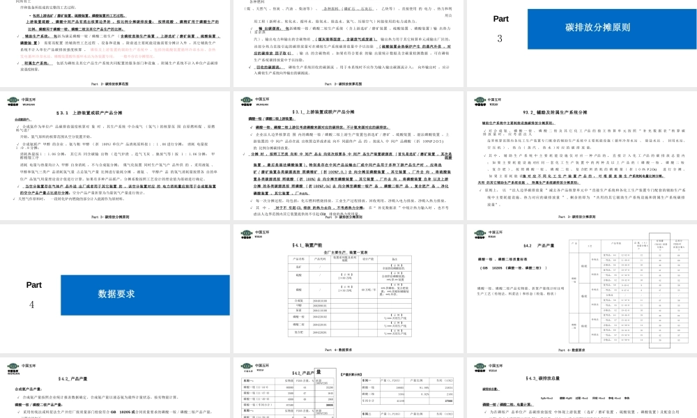 碳核查专题培训-化工行业核查技术要求_1320468260418560