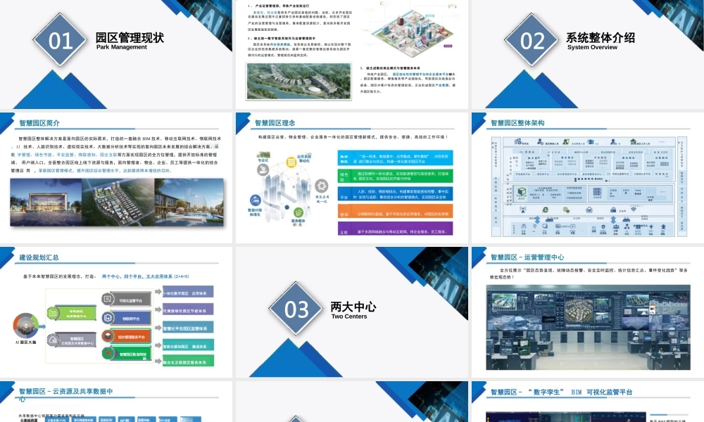 智慧园区整体解决方案