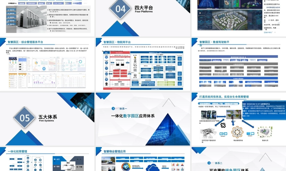 智慧园区整体解决方案