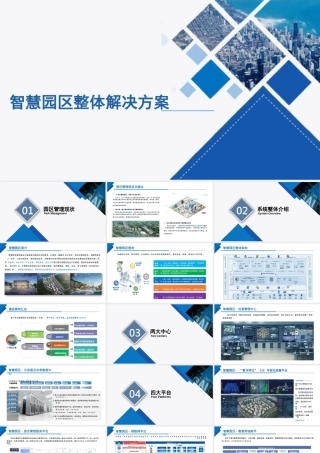智慧园区整体解决方案