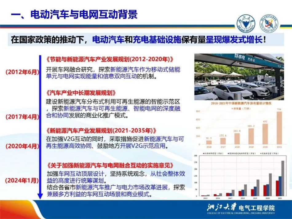 交通-能源耦合下电动汽车基础设施规划与调度控制_第3页