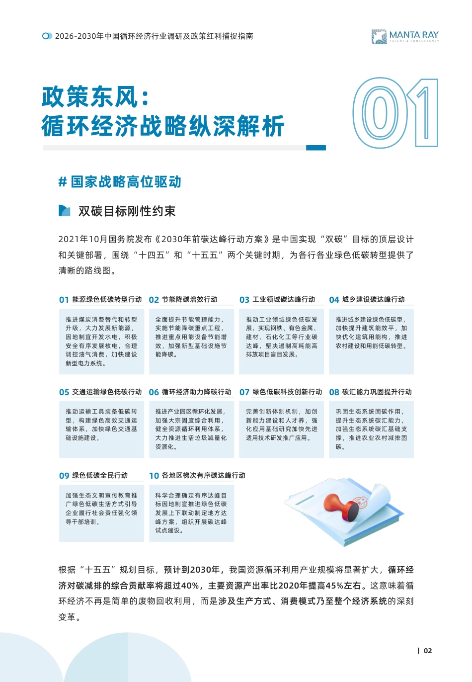 曼塔瑞MantaRay:2026-2030年中国循环经济行业调研及政策红利捕捉指南_第3页