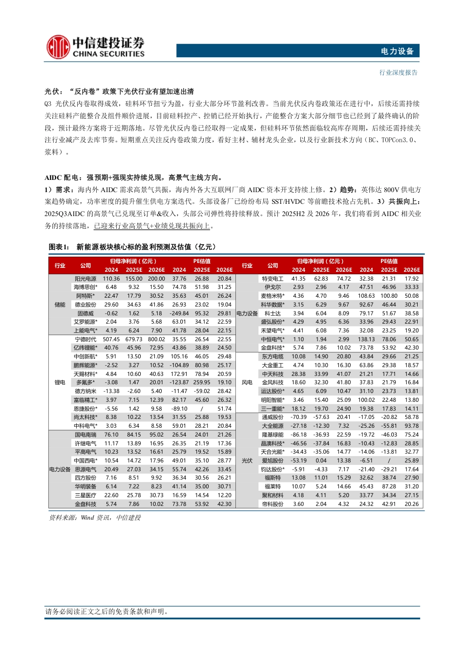 中信建投证券：电力设备行业2026年投资策略报告——站在新周期的起点之上_第3页